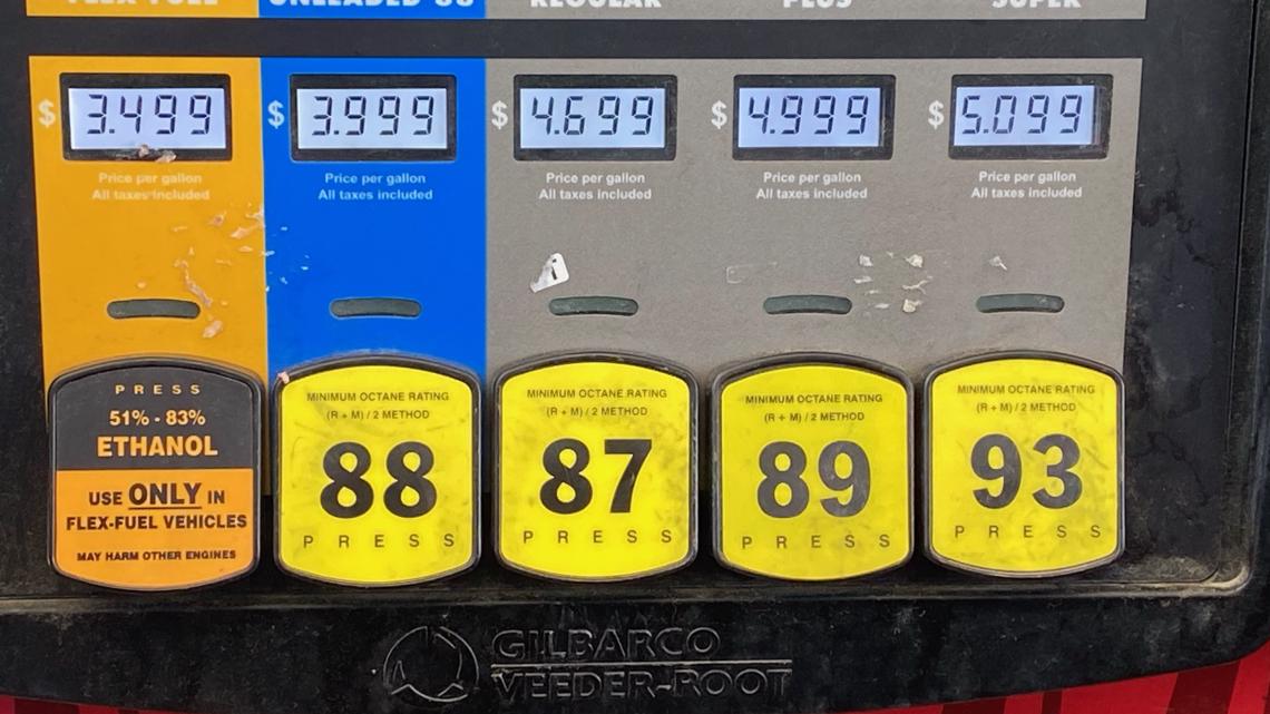 Gassing up on a specific day of the week will not save you money [Video]