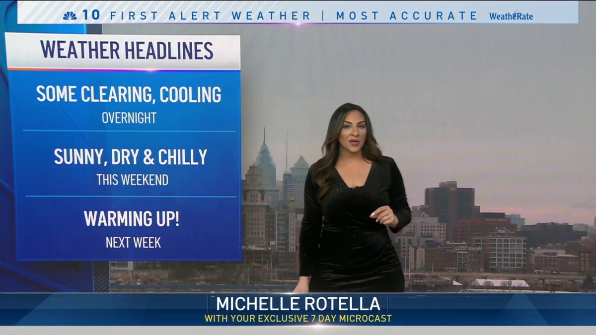 Clearing and cooler overnight  NBC10 Philadelphia [Video]