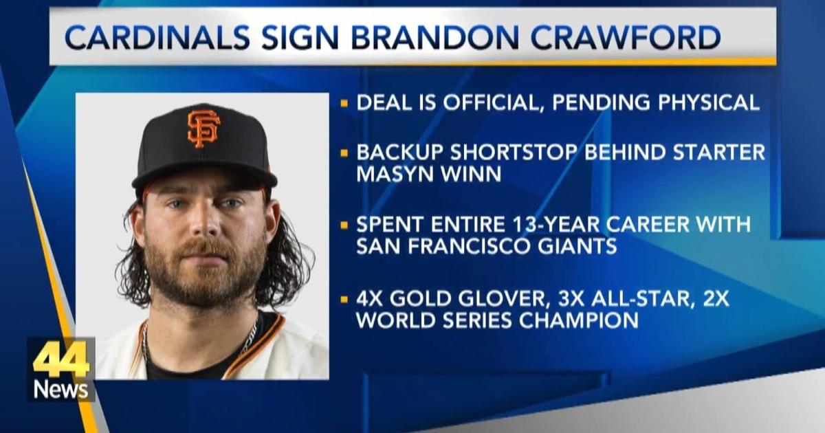 St. Louis Cardinals finalizing deal with Brandon Crawfor | Video