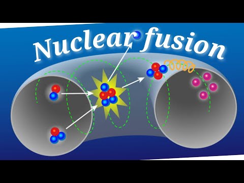 Nuclear Fusion Explained [Video]