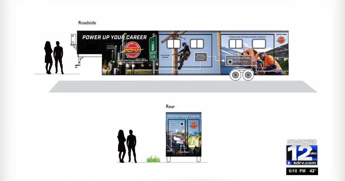 Mobile education trailers coming to rural counties next school year | SchoolWatch [Video]