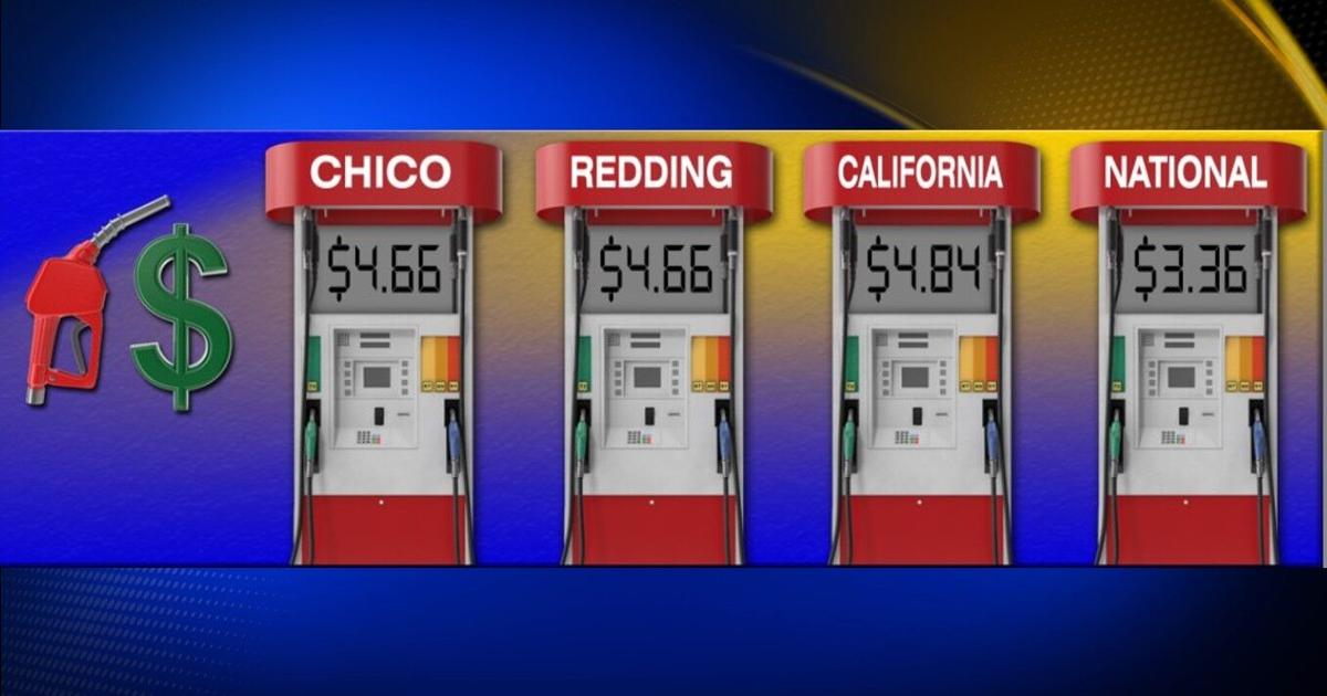 Gas prices are on the rise | News [Video]