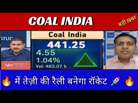coal india share latest news | coal india share | coal india share news | [Video]