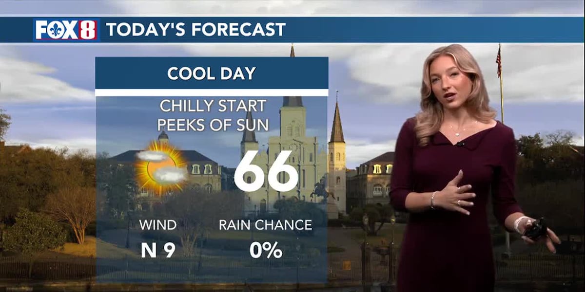 Morning weather update for Sunday, March 10 [Video]