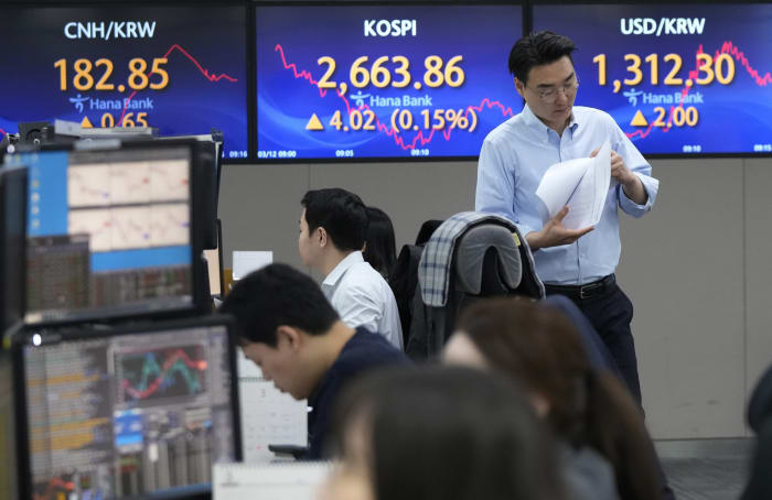 Stock market today: Asian shares are mostly higher ahead of a US report on inflation [Video]