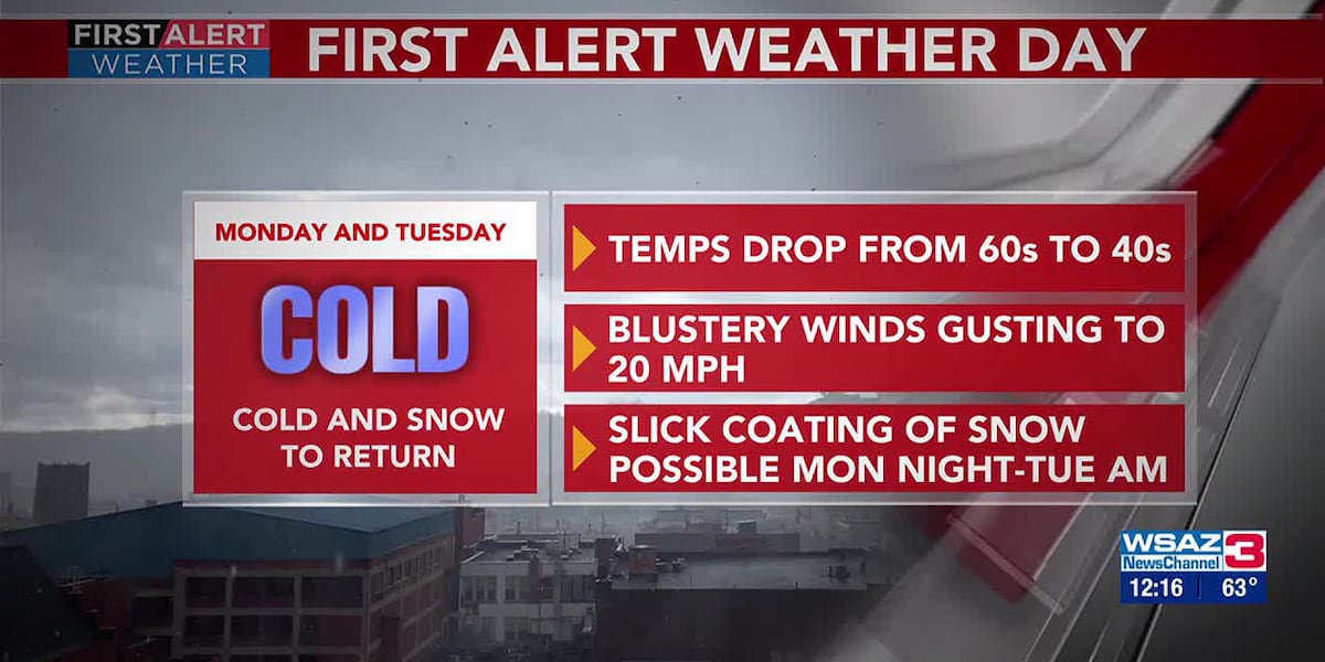 First Alert Weather Day | Cold, snow to return [Video]
