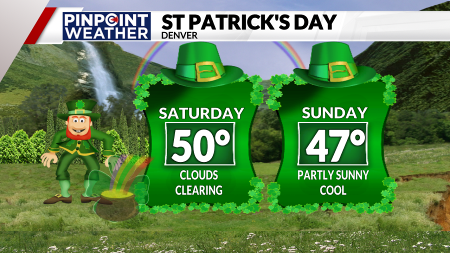 St. Patricks Day weather extremes [Video]