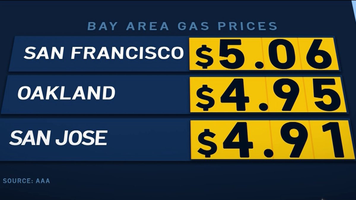 Whats behind the spike in gas prices?  NBC Bay Area [Video]
