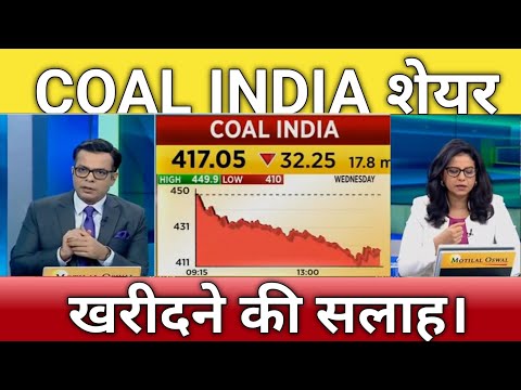 🔴 COAL India share letest news | coal India stock anelysis | coal India share Next Target 15 March [Video]