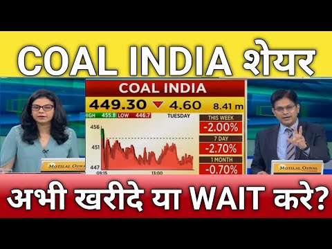 🔴COAL India share letest news | coal India stock anelysis | coal India share next Target [Video]