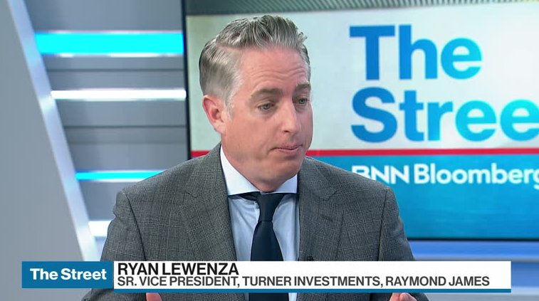 Expect to see recovery in preferred shares: Lewenza – Video