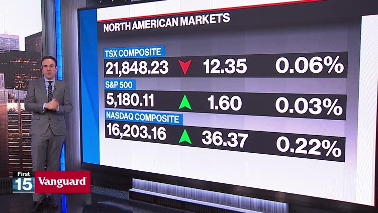 BNN Bloomberg’s mid-morning market update: Mar. 20, 2024 – Video
