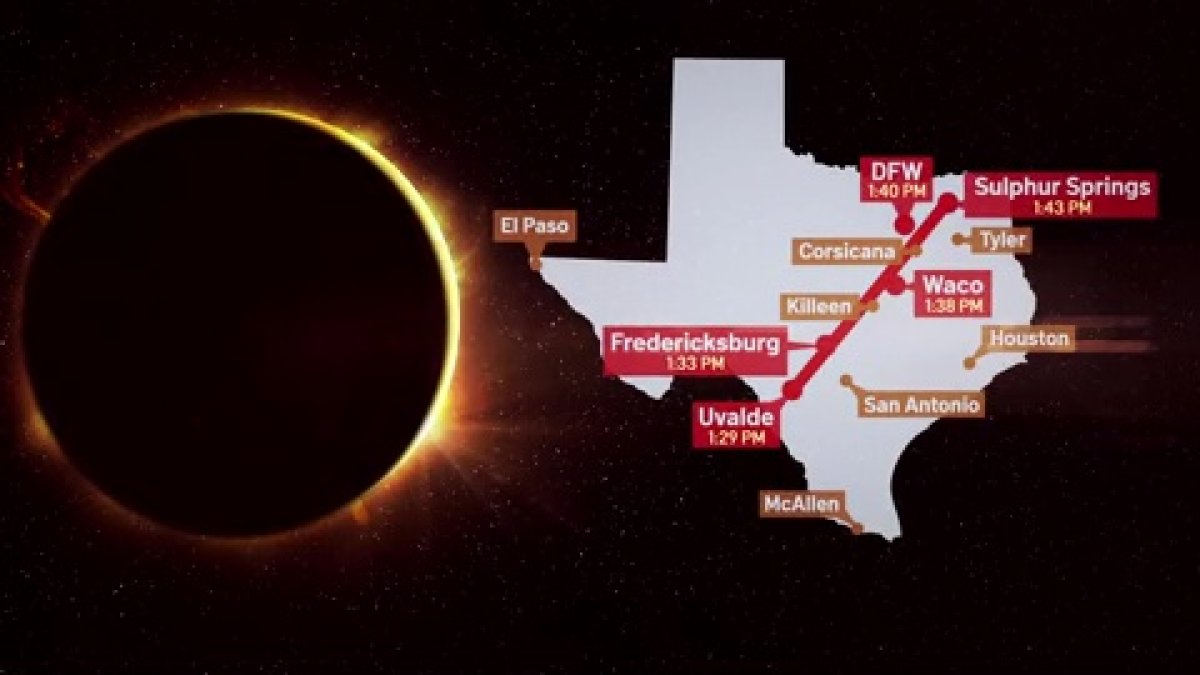 Will total solar eclipse impact Texas power grid?  NBC Boston [Video]