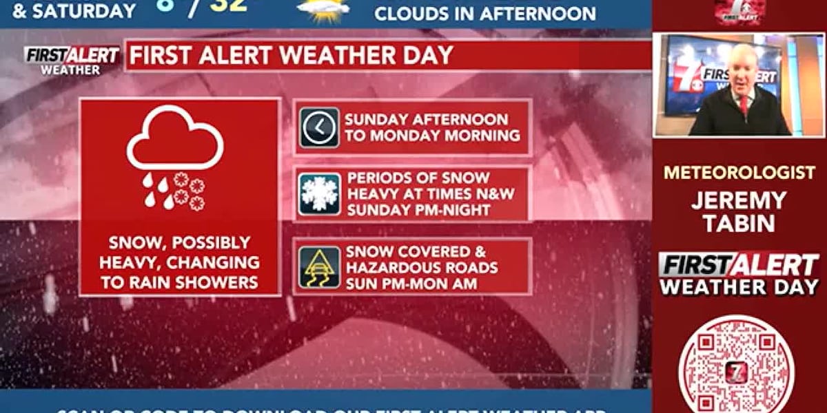 First Alert Weather Day Sunday into Monday [Video]