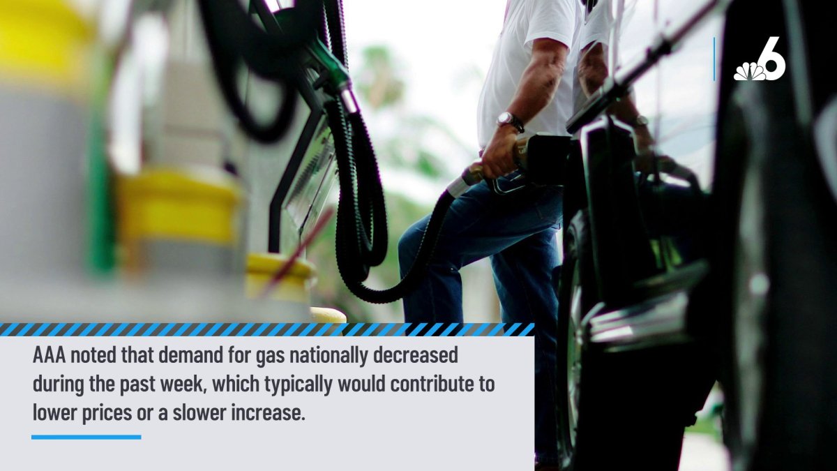 Gas prices are on the rise in Florida, heres what you need to know  NBC 6 South Florida [Video]