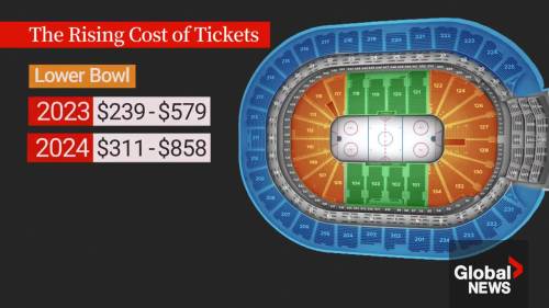 Higher Edmonton Oilers playoff ticket prices part of supply-and-demand [Video]