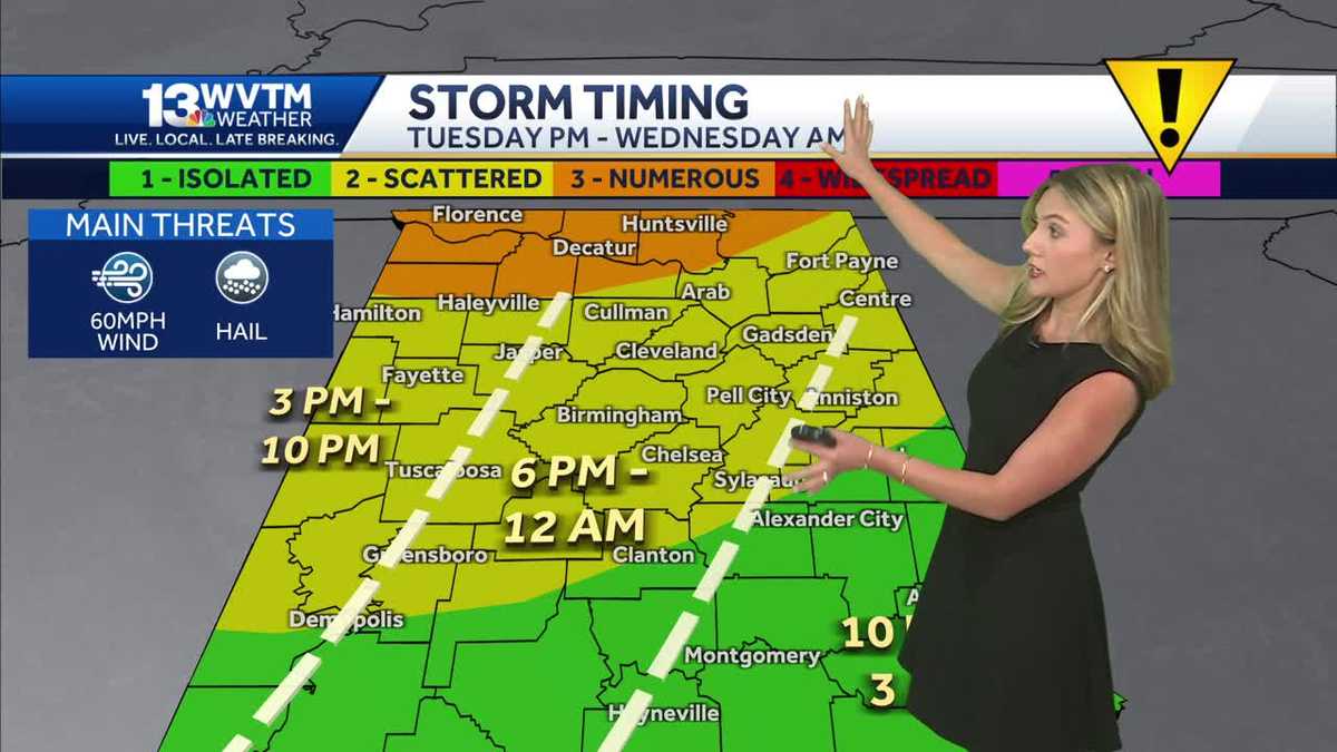 Impact weather Tuesday ahead of a big drop in temperature [Video]