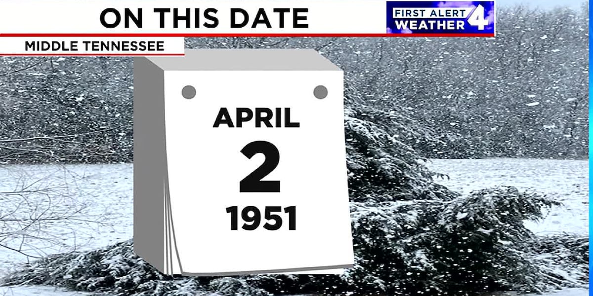 This date in weather history [Video]
