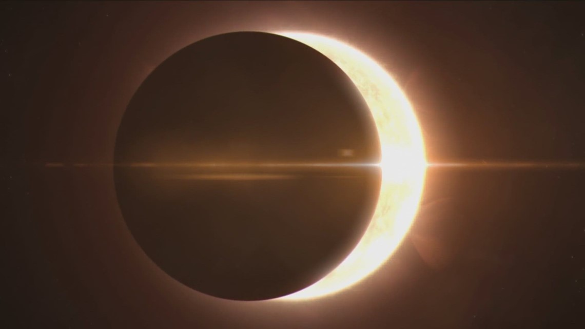 Could cloudy Arkansas skies obscure view of total solar eclipse [Video]