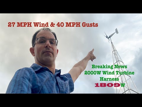 Breaking News – 2000W Wind Turbine Harnessed 1809W [Video]