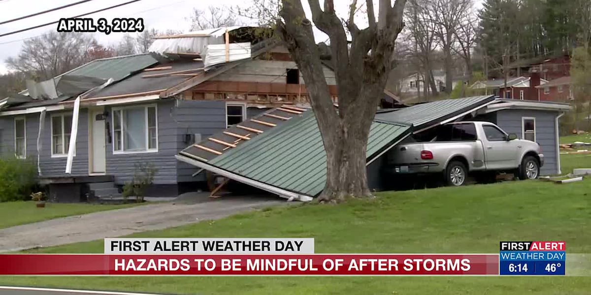 Hazards to avoid after storm systems [Video]