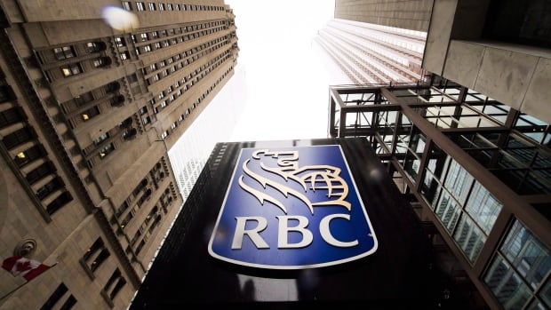 U.S. investors successfully demand RBC change how it reports on green, fossil fuel investments [Video]