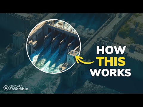 How Hydropower Works Today: A Sustainable Future Awaits 🌊 [Video]