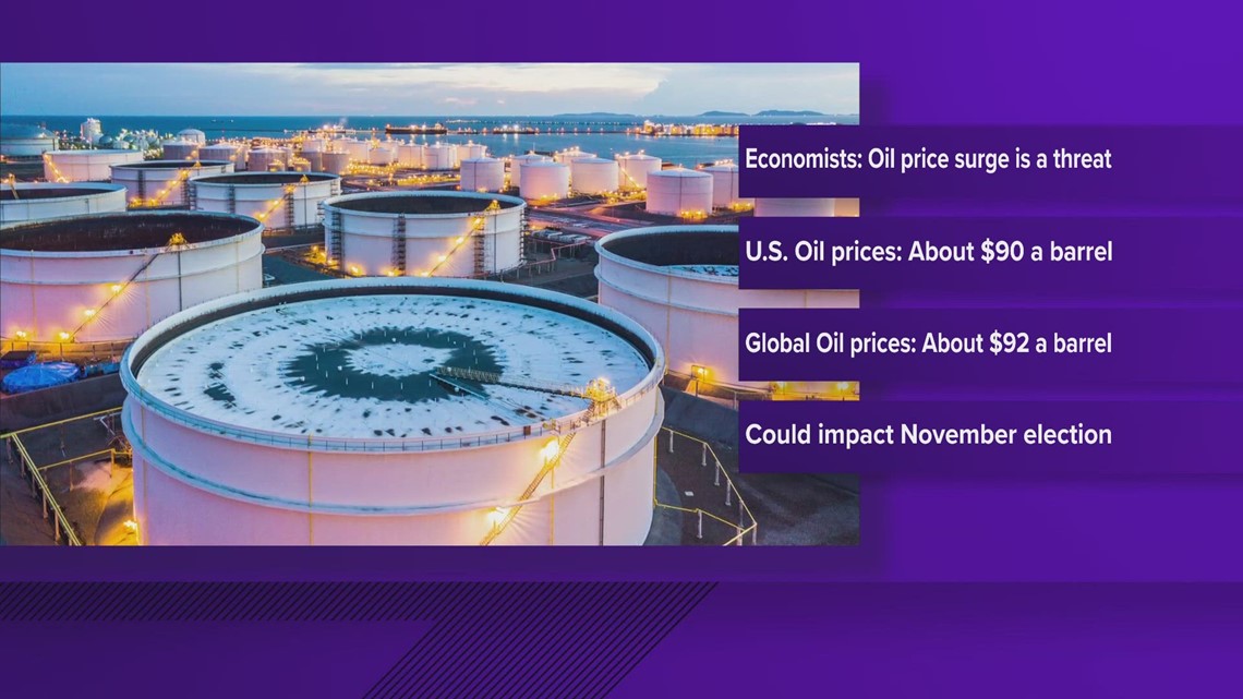 Oil price surge is the No. 1 threat to the US economy, Moodys economist warns [Video]