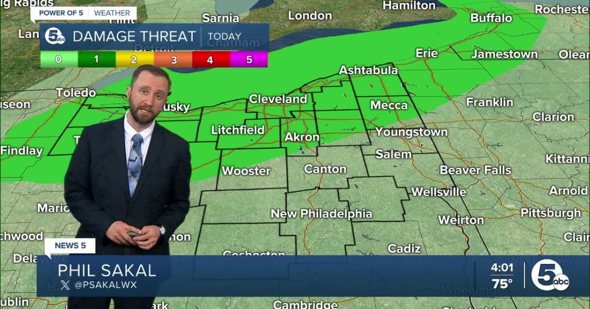 Severe weather possible Tuesday evening across Northeast Ohio [Video]