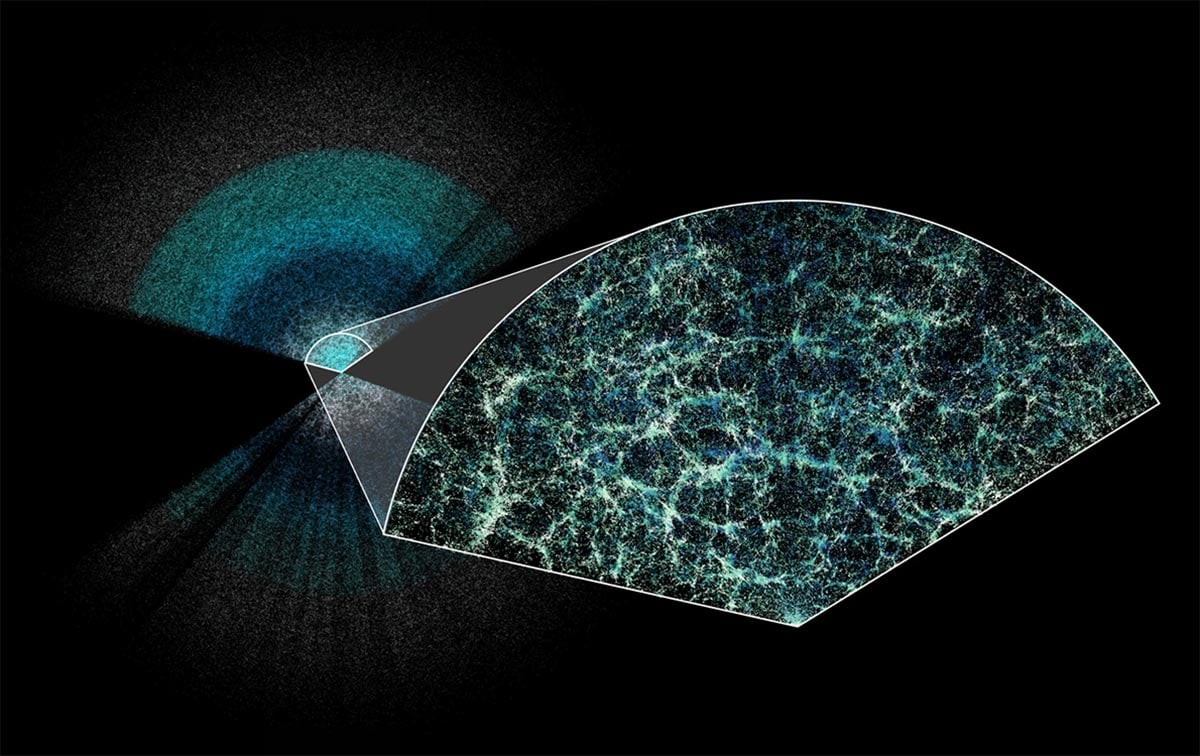 Dark Energy Revealed Through Largest 3D Map of the Universe Ever Made [Video]