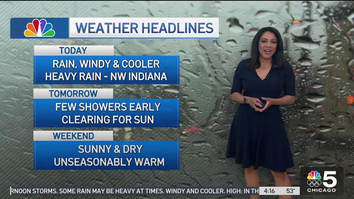 Thursday morning weather  NBC Chicago [Video]