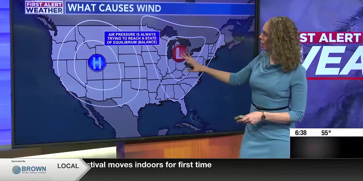 What causes wind? [Video]