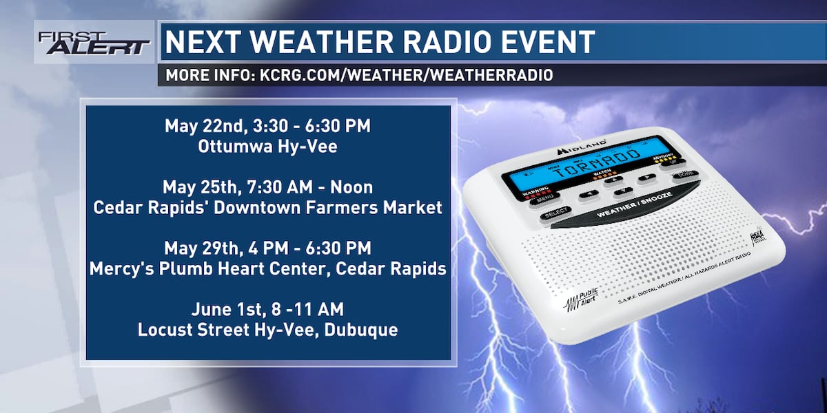 KCRG-TV9 First Alert Storm Team Weather Radio Programming [Video]