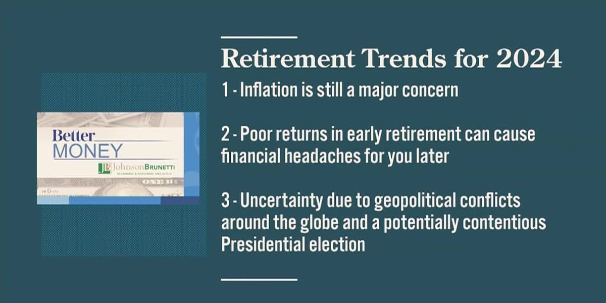 BETTER MONEY: 2024 retirement trends, 4/13 [Video]