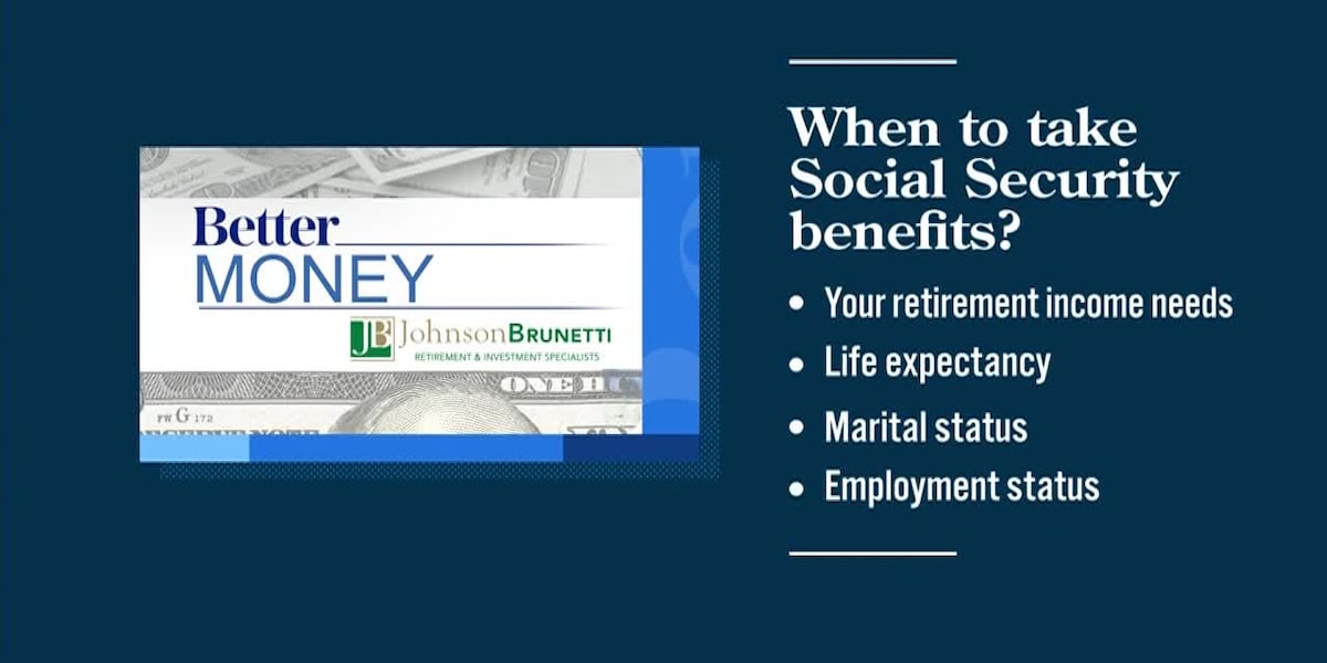 BETTER MONEY: At which age should you take social security? 4/14 [Video]