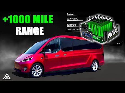 DETAILS HERE. Tesla Semi & Van with CATL’s Million Mile Battery Explained [Video]