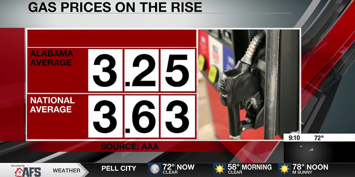 Gas prices on the rise [Video]