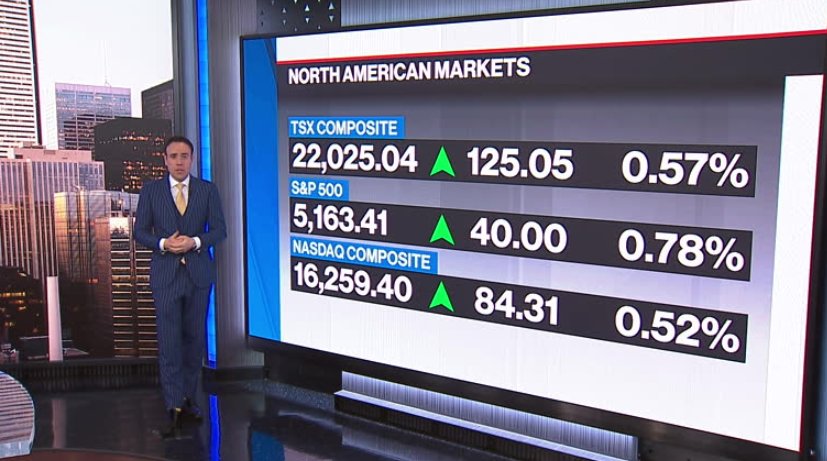 BNN Bloomberg’s mid-morning market update: Apr. 15, 2024 – Video