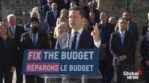 2024 budget is on track to be worst since 1982: Poilievre quotes former BoC governor David Dodge [Video]