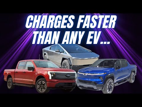 The fastest charging EV ever tested in America… [Video]