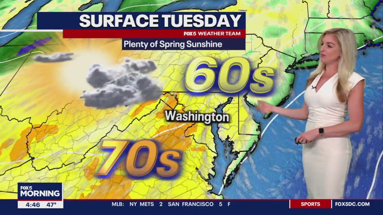 FOX 5 Weather forecast for Tuesday, April 23 [Video]