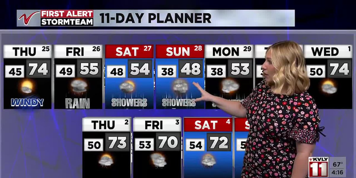 4:00PM Weather  April 24 [Video]