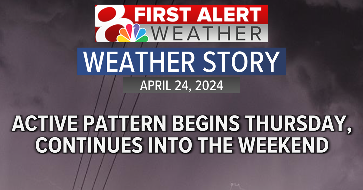 Forecast: Nice Wednesday, tracking storm chances | Weather [Video]