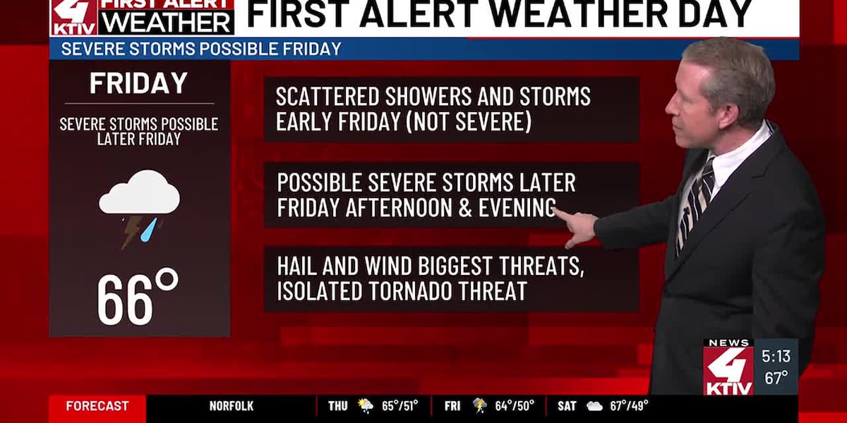 First Alert Weather Day for Friday as severe storms will become possible [Video]