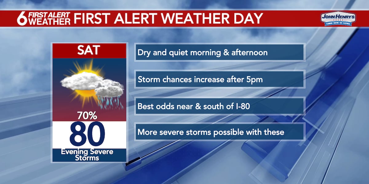6 FIRST ALERT WEATHER DAY: Severe storm chances increasing Saturday evening [Video]