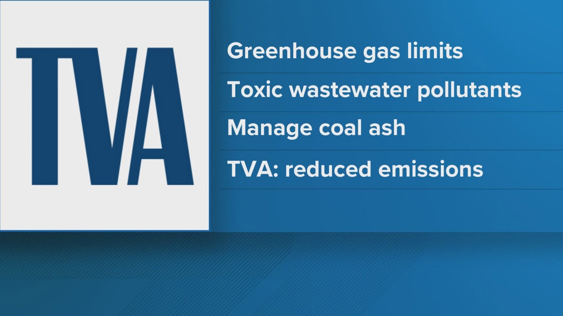 EPA sets stricter limits on emissions from coal-fired power plants [Video]