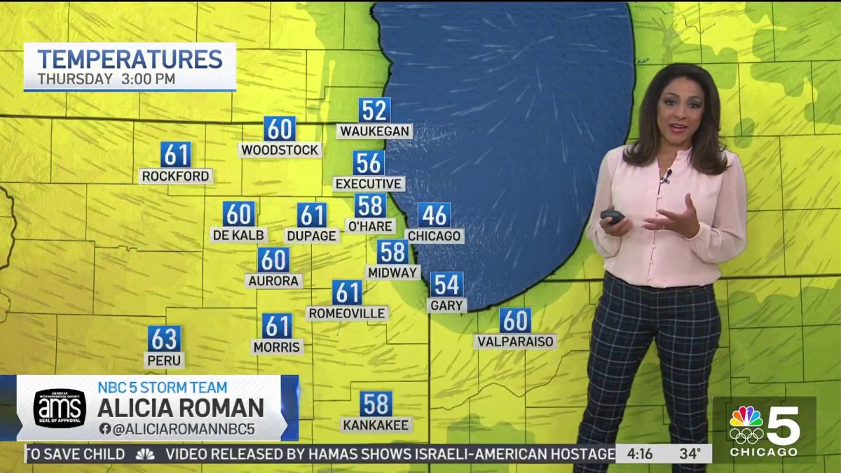 Thursday morning weather  NBC Chicago [Video]