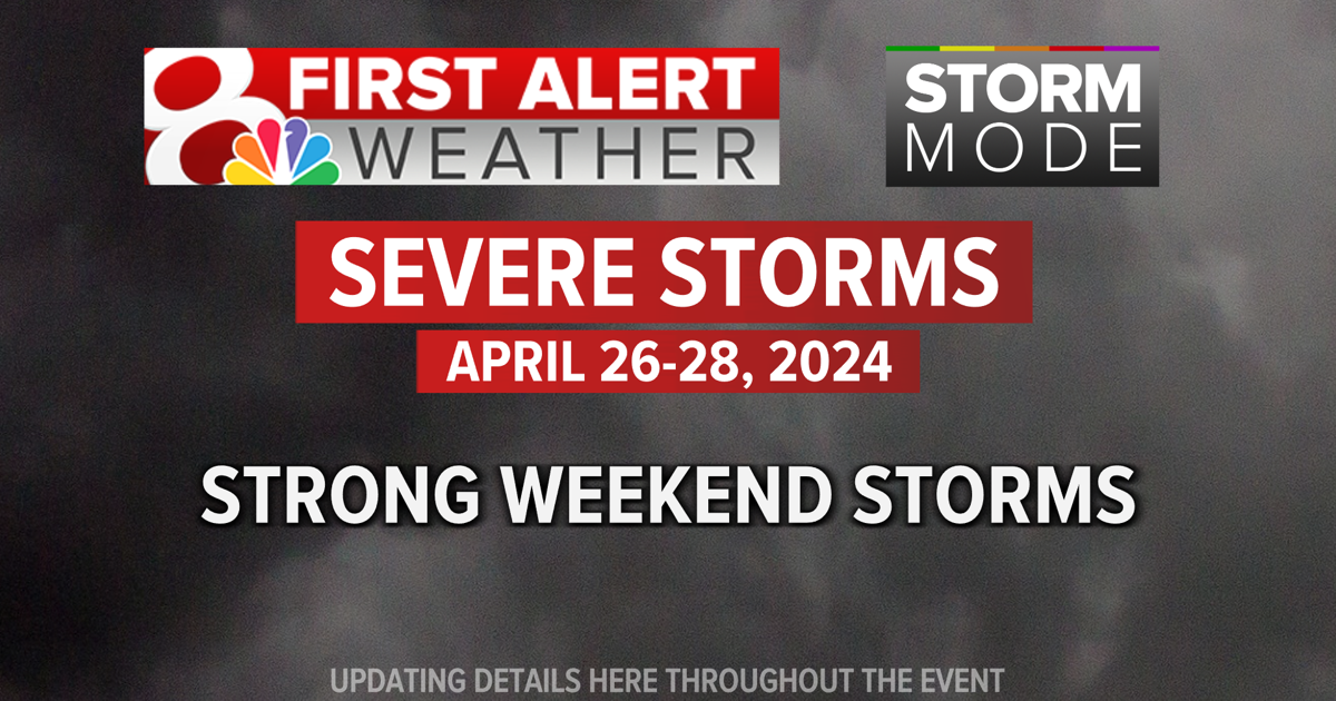 Forecast: Multiple rounds of thunderstorms with potential hazards | Weather [Video]
