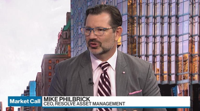 Mike Philbrick’s Market Outlook – Video