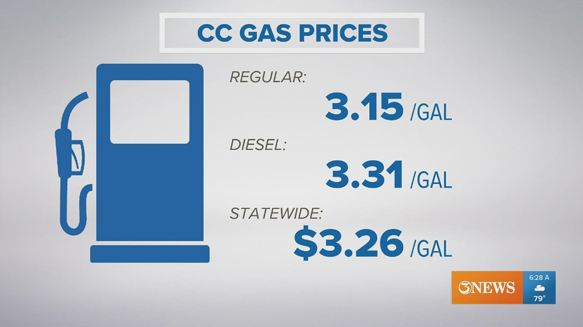 What are local gas prices looking like ahead of summer? [Video]